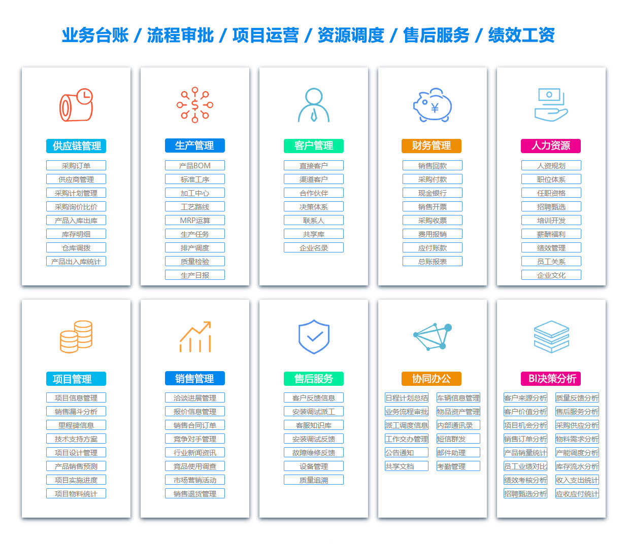 台州PDM:产品数据管理系统
